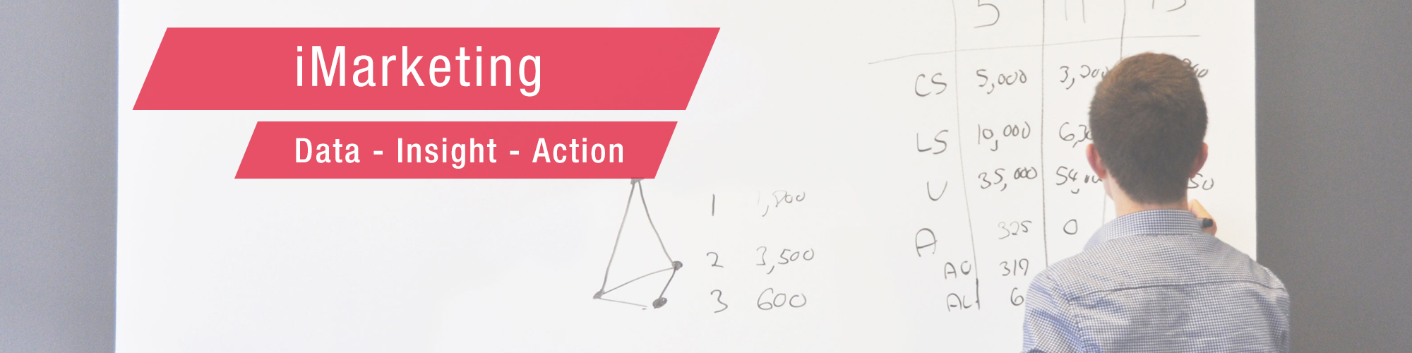 iMarketing: Data - Insight - Action. About Us page banner image